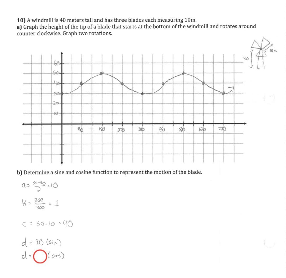 Question Image