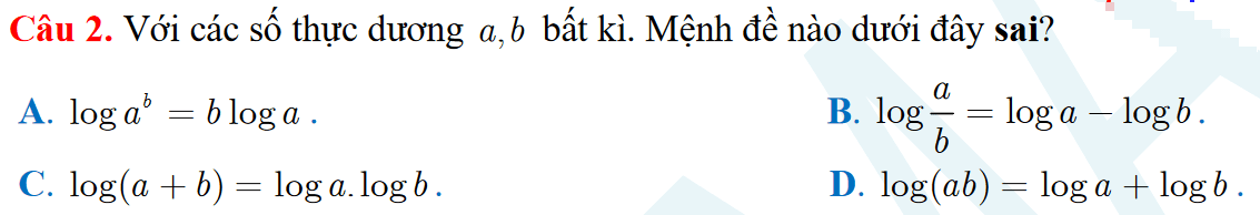 Question Image