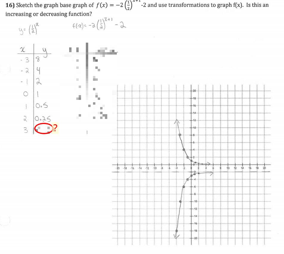 Question Image