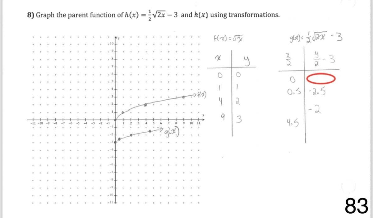 Question Image