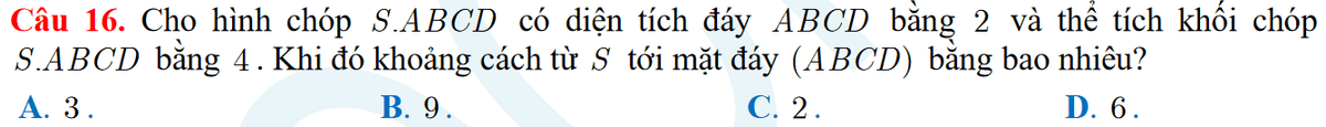Question Image