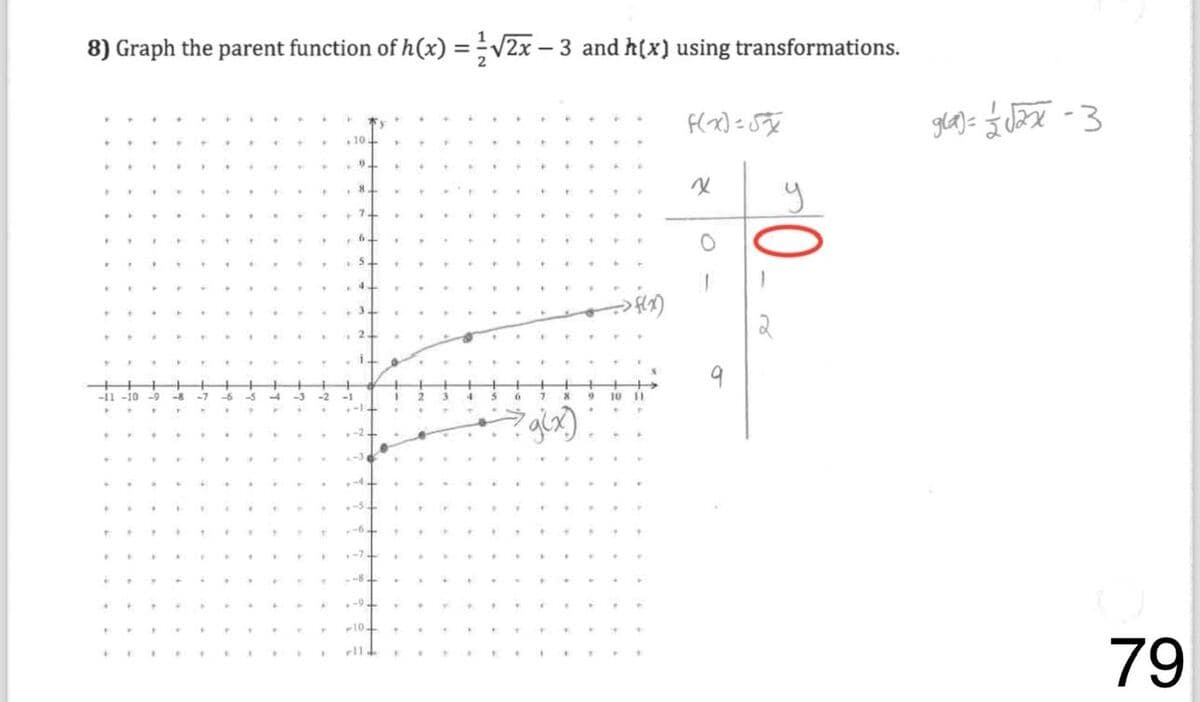 Question Image