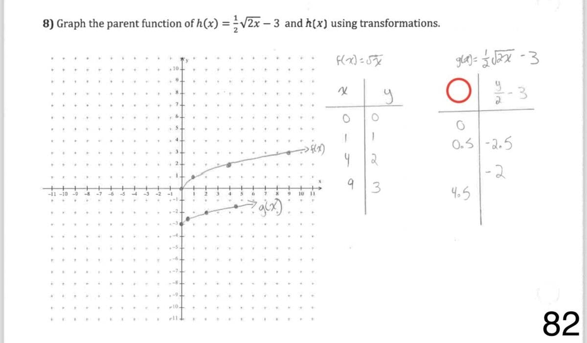 Question Image