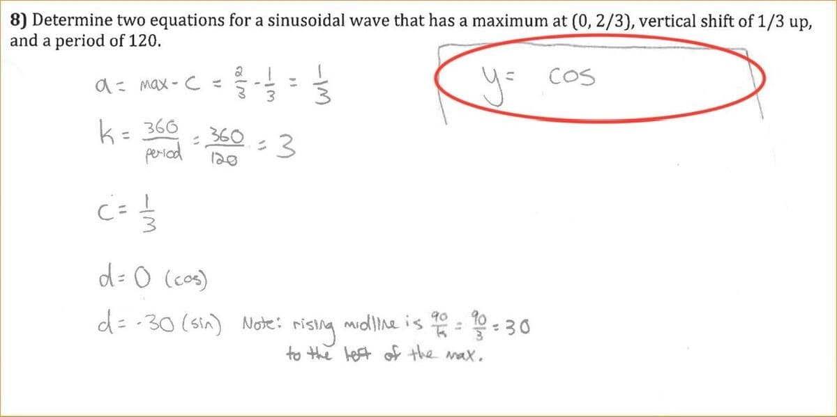 Question Image
