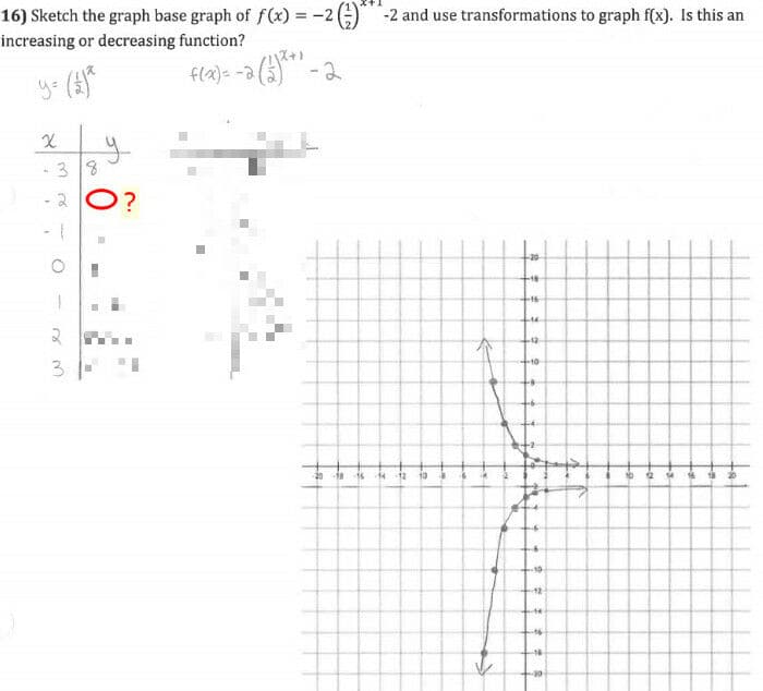 Question Image