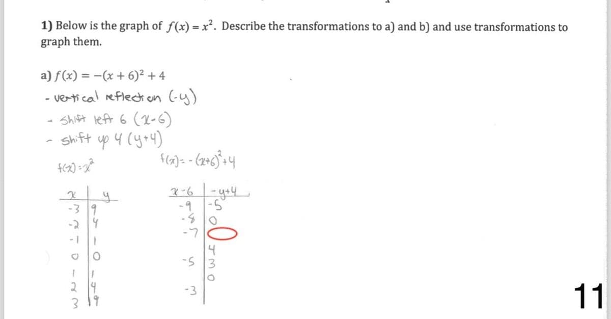 Question Image