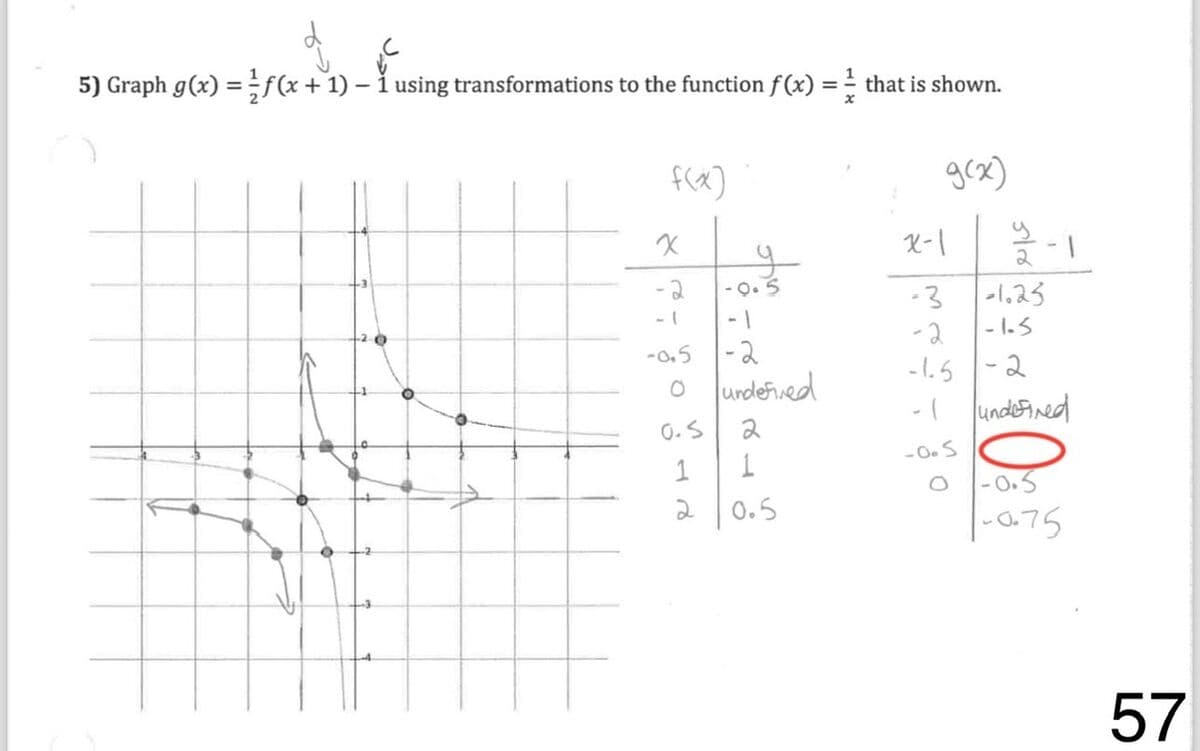 Question Image