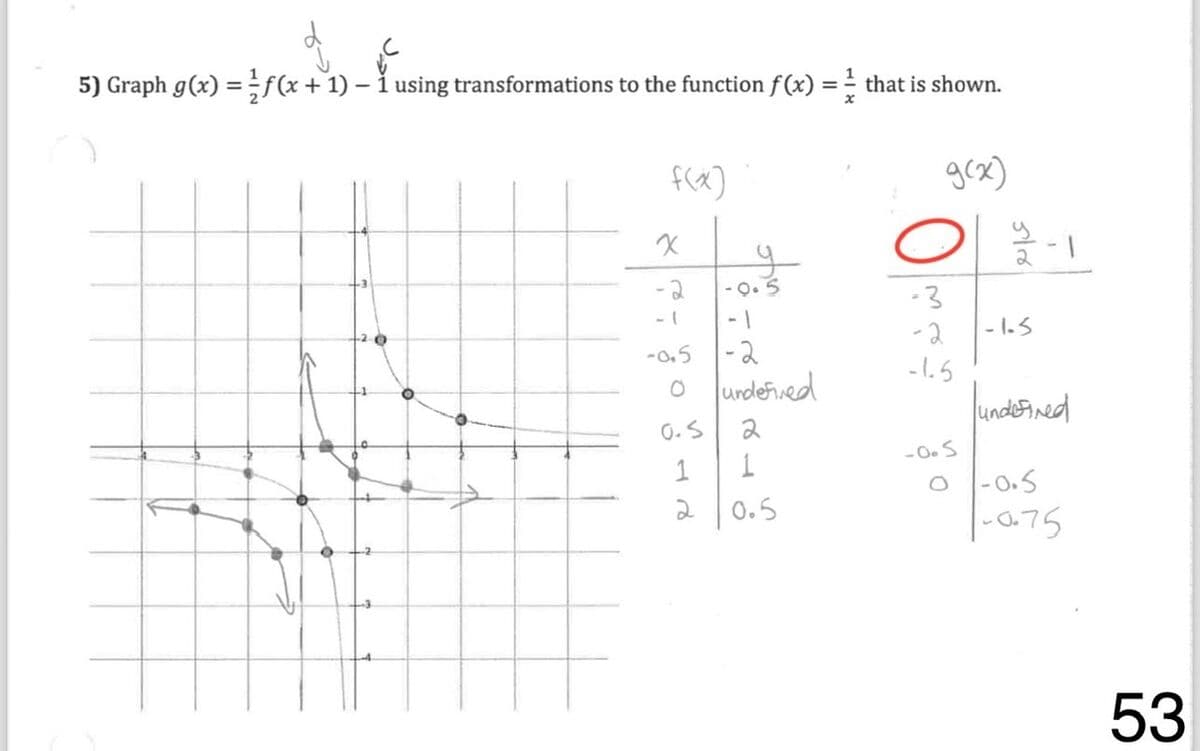 Question Image