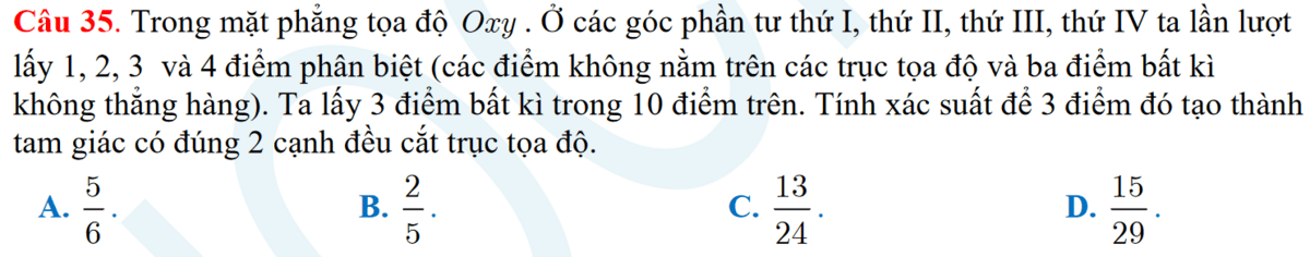 Question Image