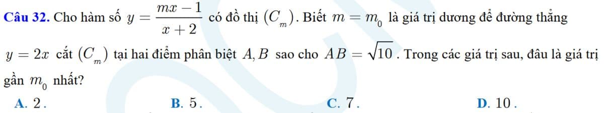 Question Image