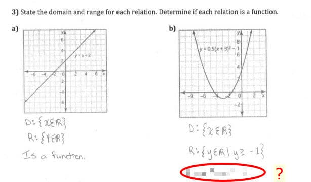 Question Image