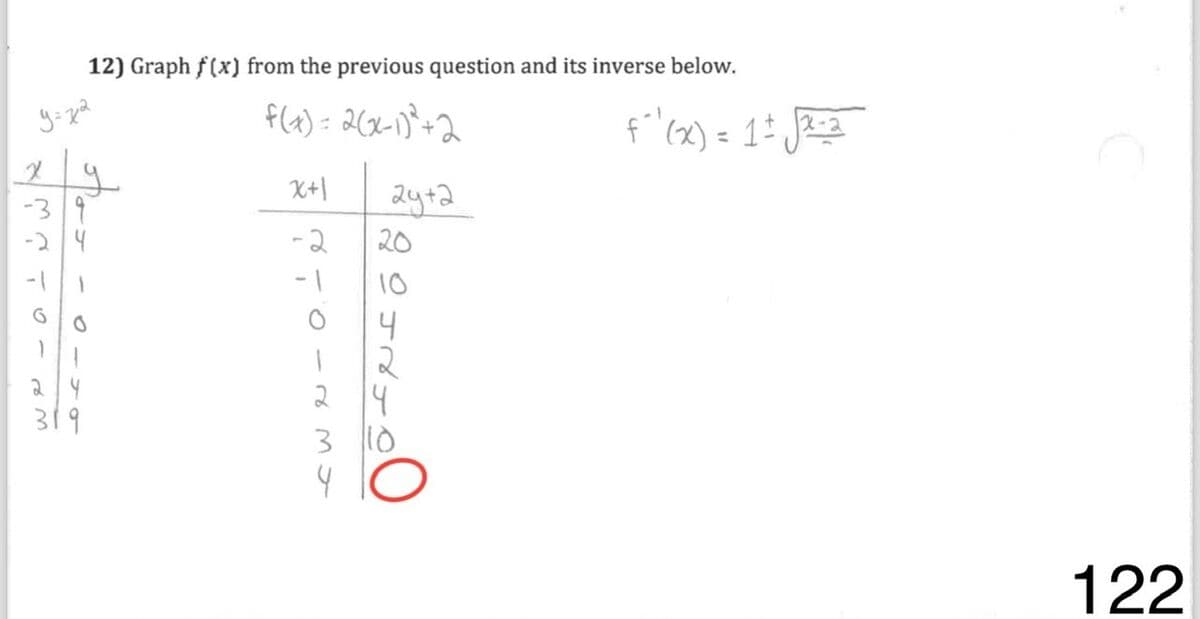 Question Image