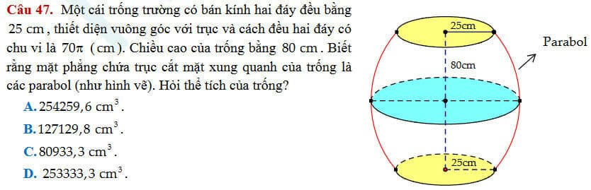 Question Image
