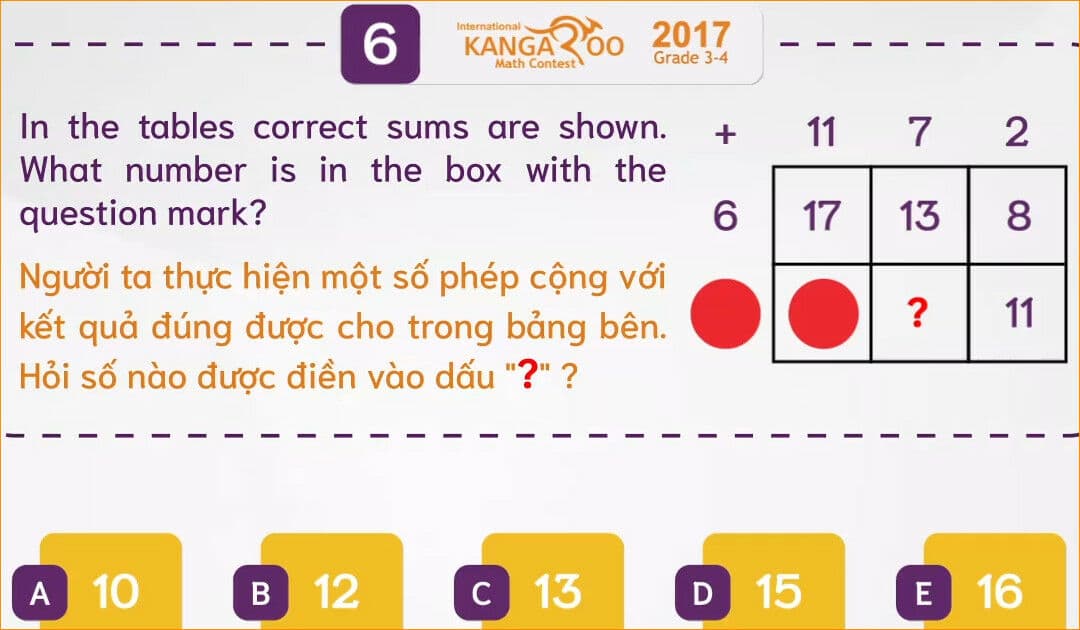 Question Image