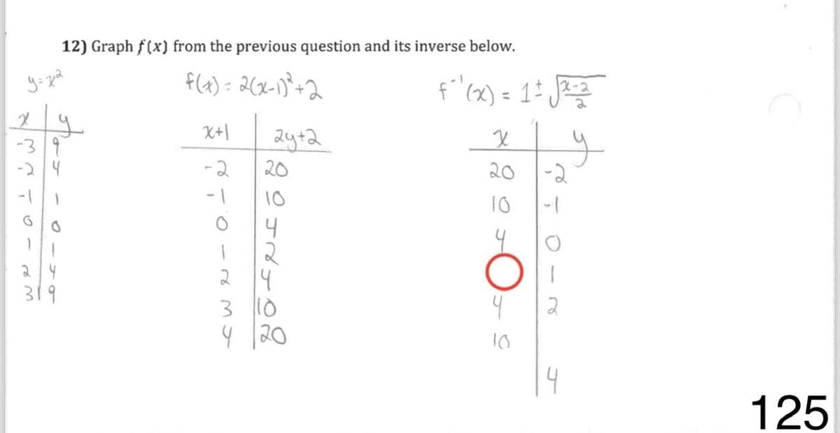 Question Image