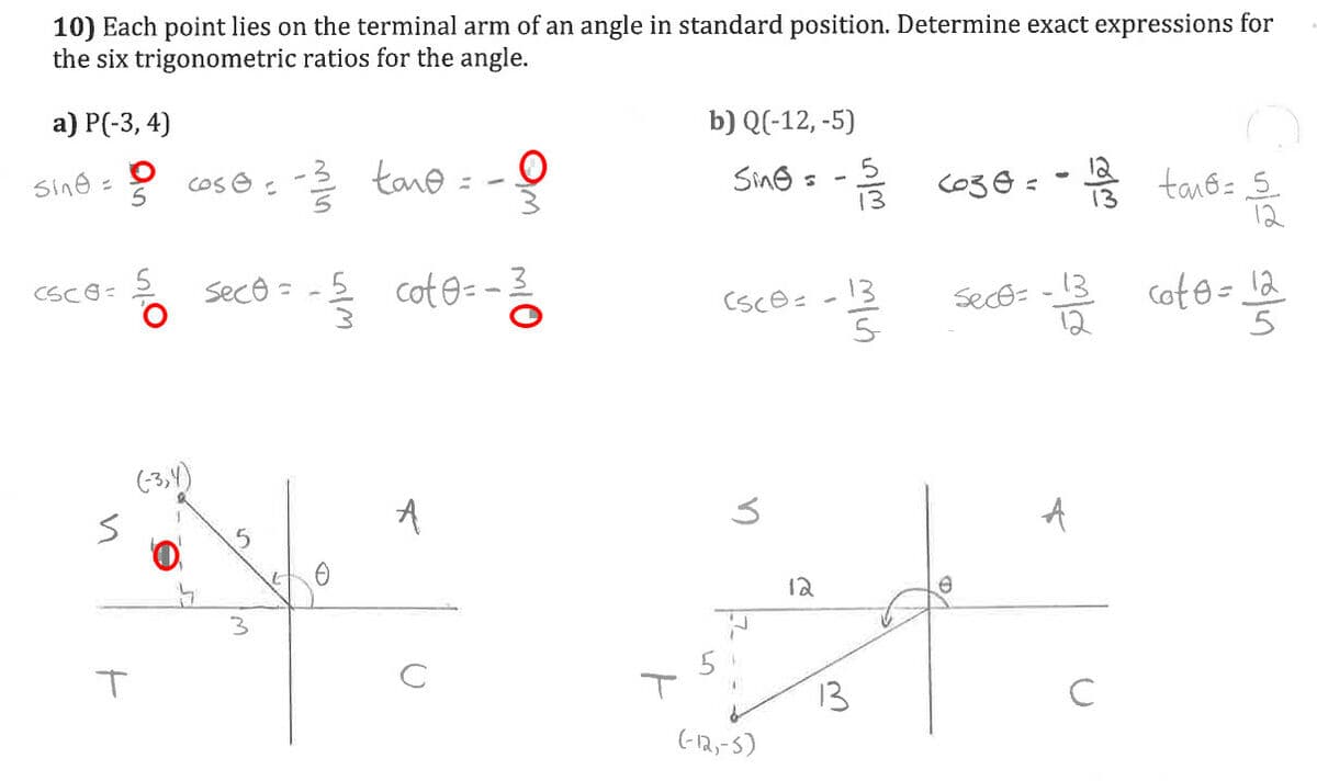 Question Image