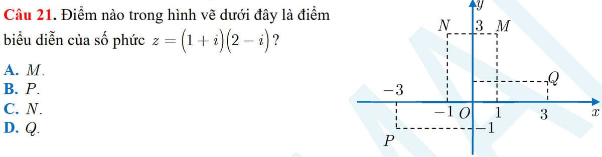 Question Image