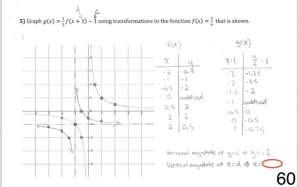 Question Image