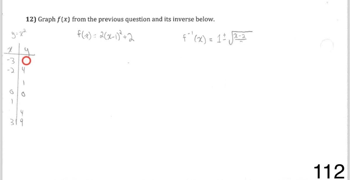 Question Image