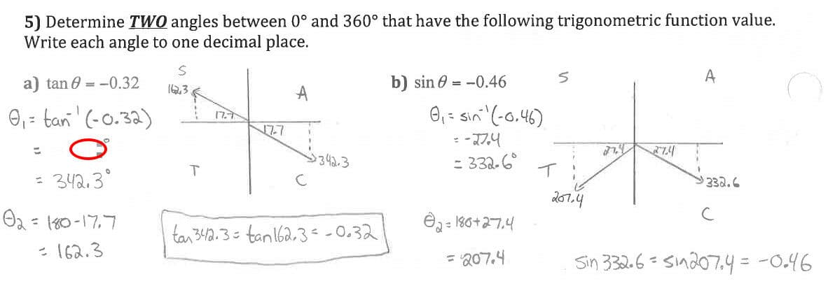 Question Image
