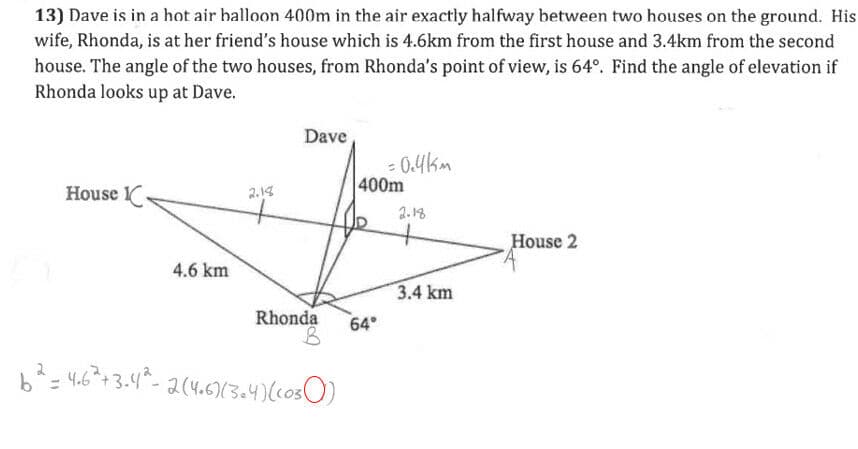 Question Image