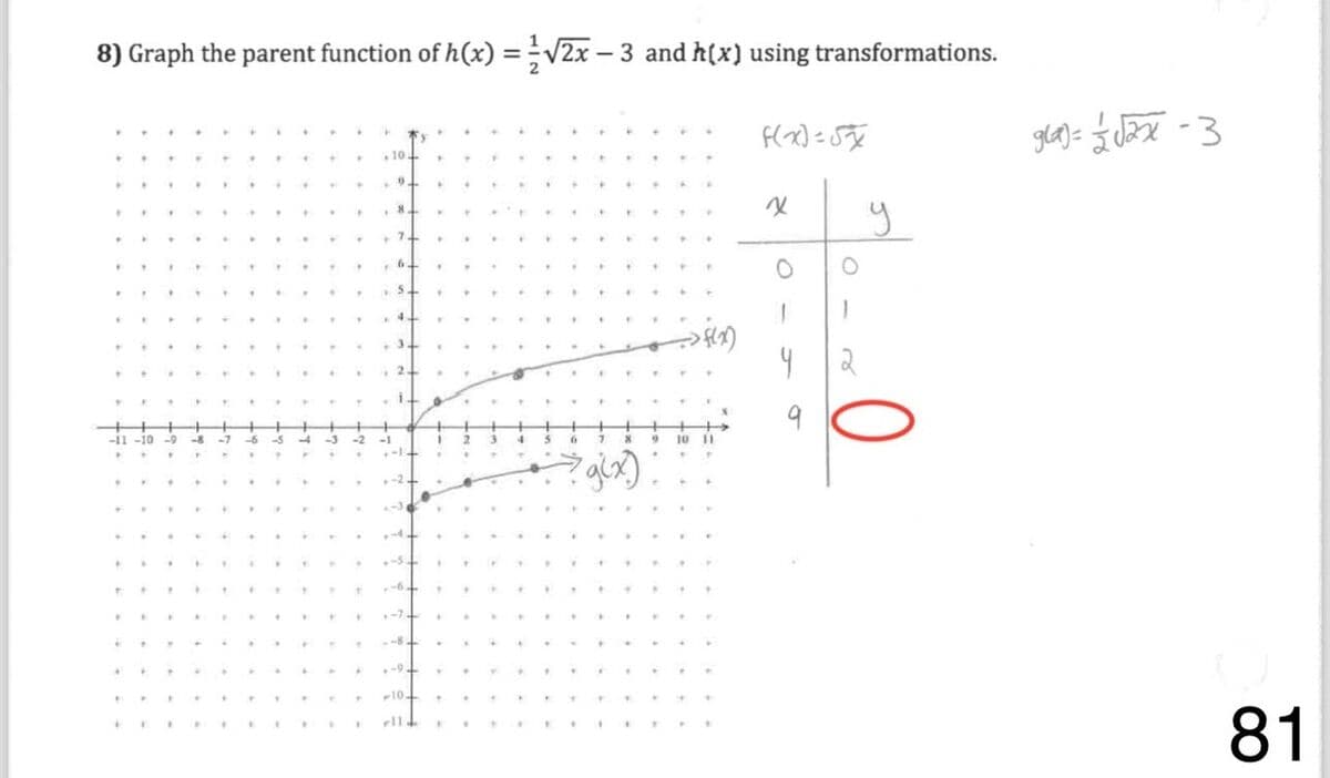 Question Image