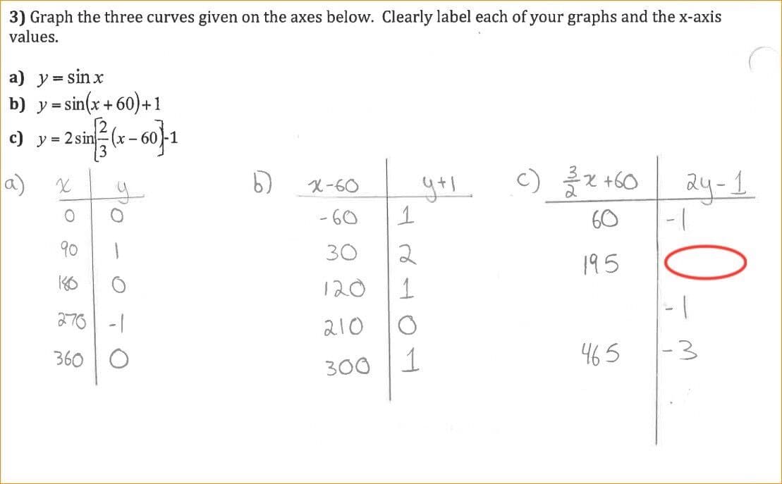 Question Image