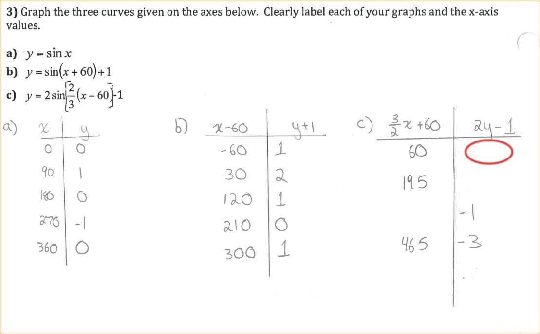 Question Image