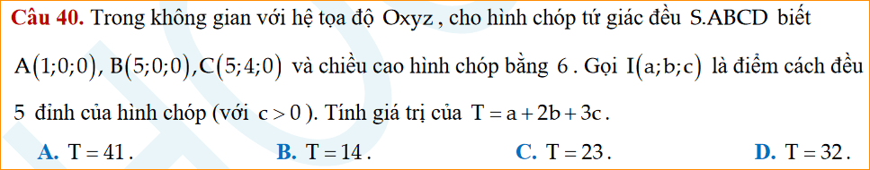 Question Image
