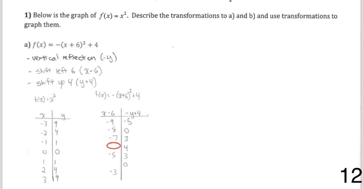 Question Image