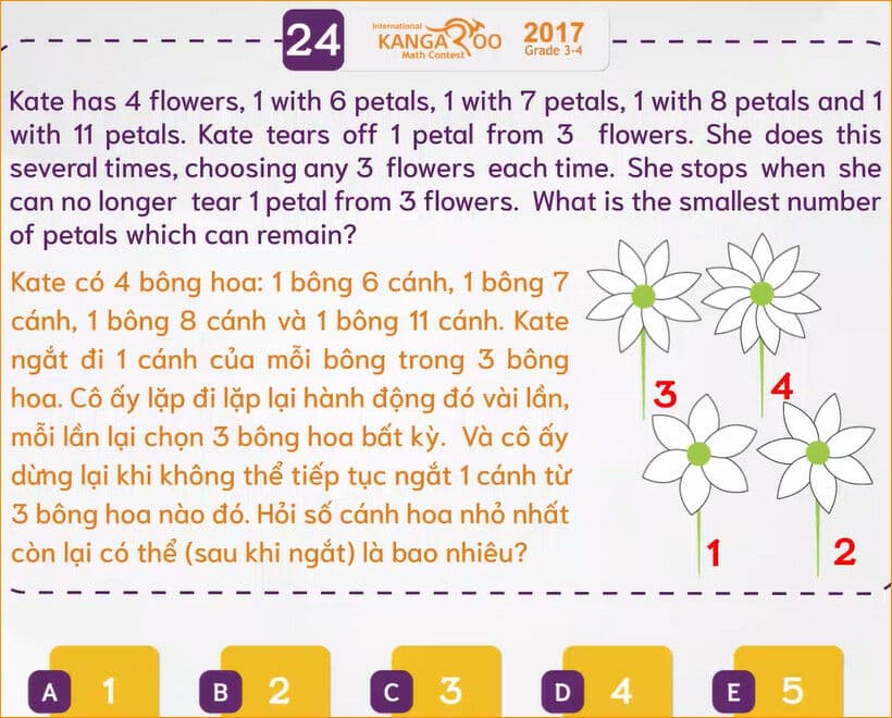 Question Image