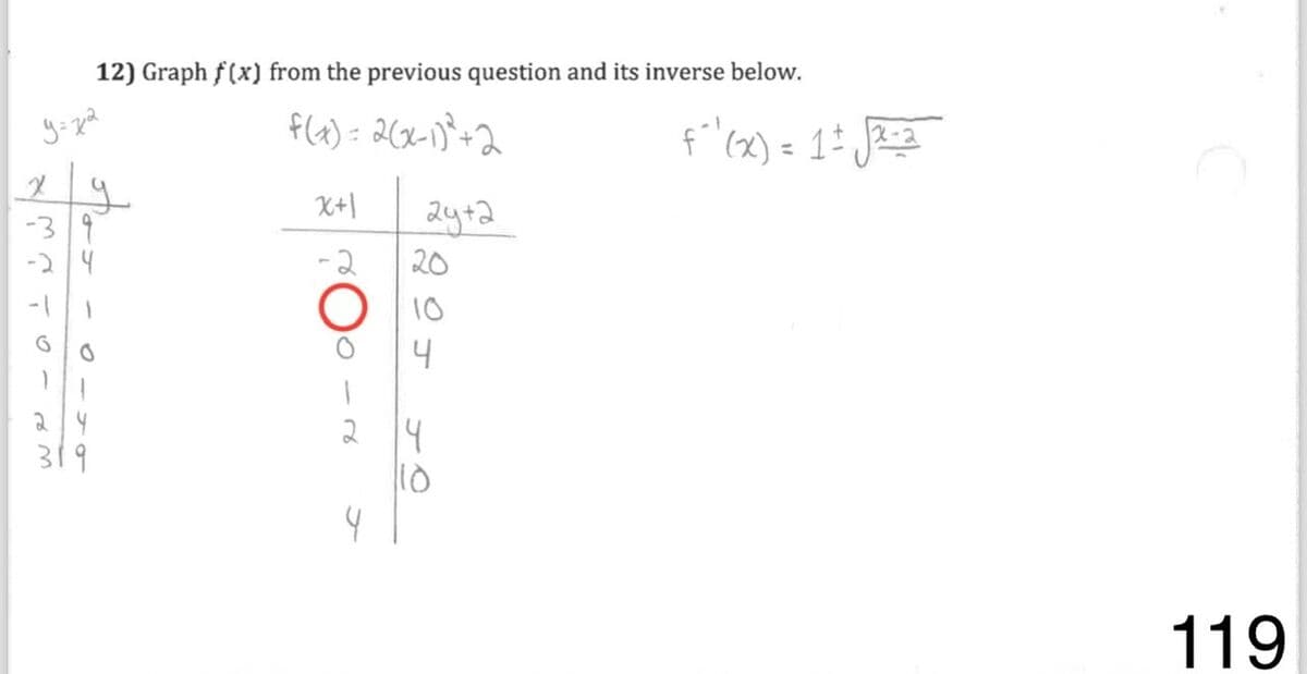 Question Image