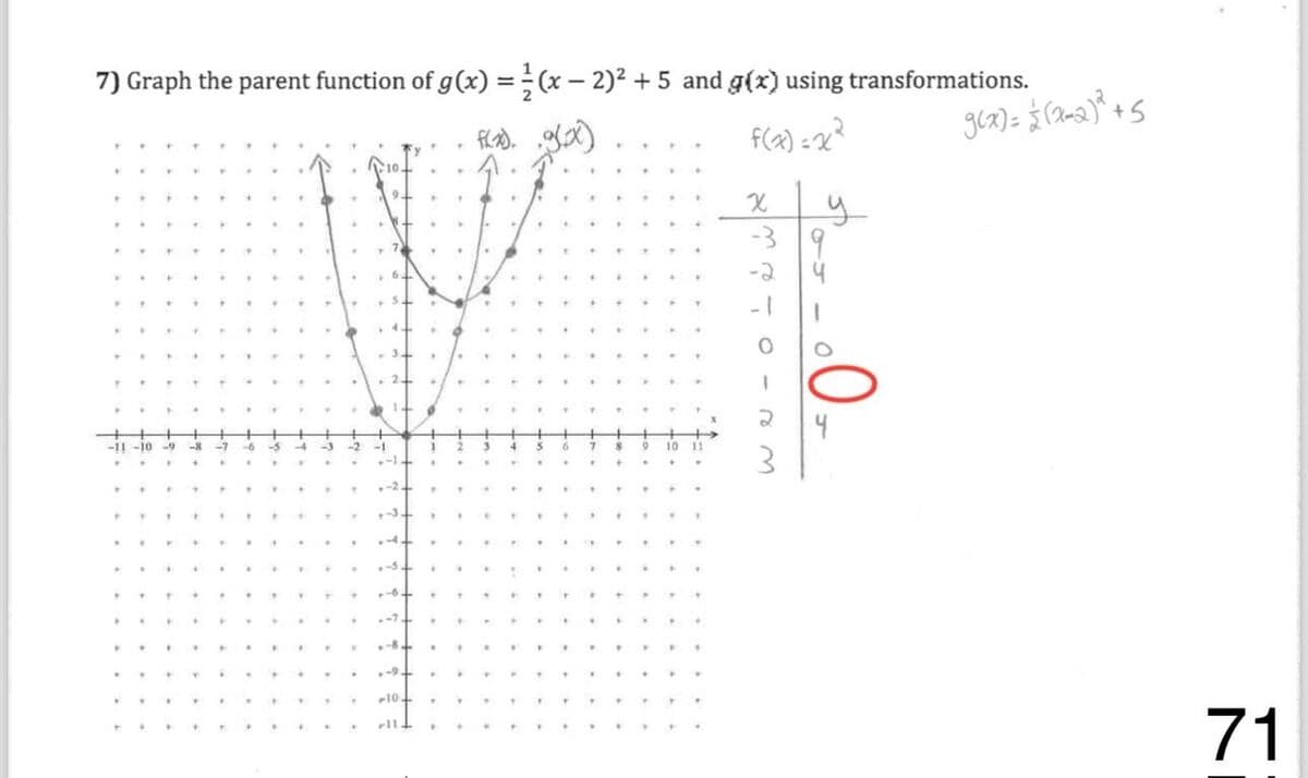 Question Image