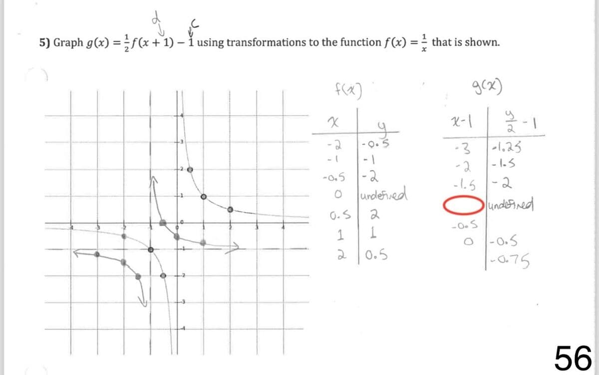 Question Image
