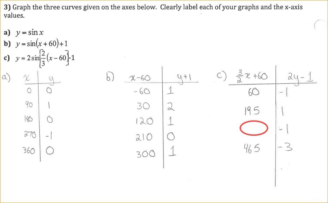 Question Image
