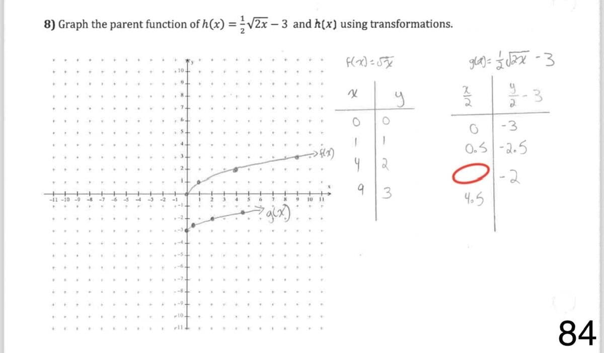 Question Image