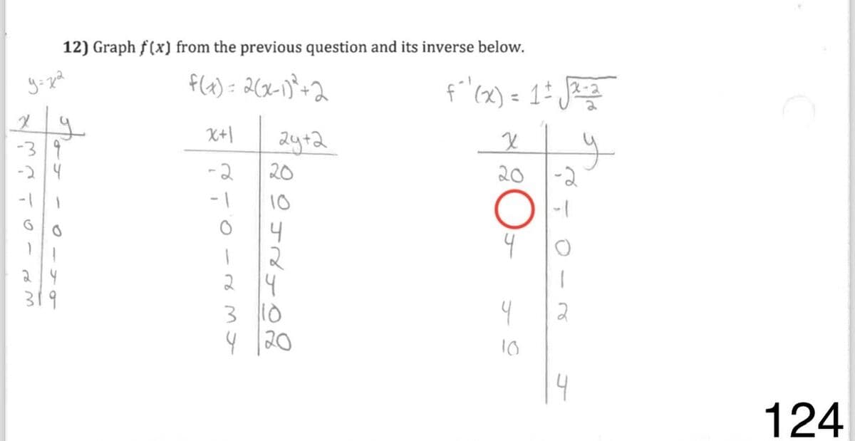Question Image
