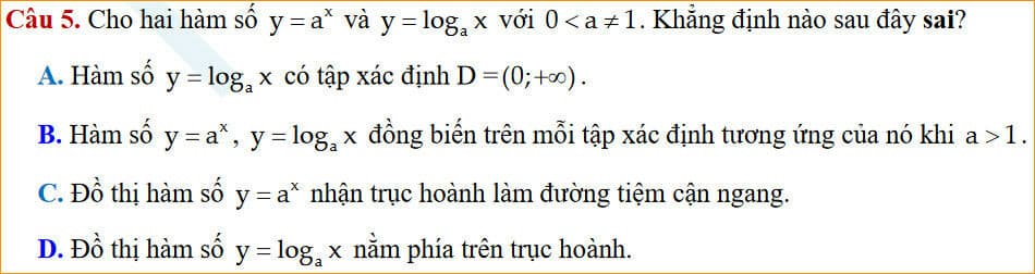 Question Image