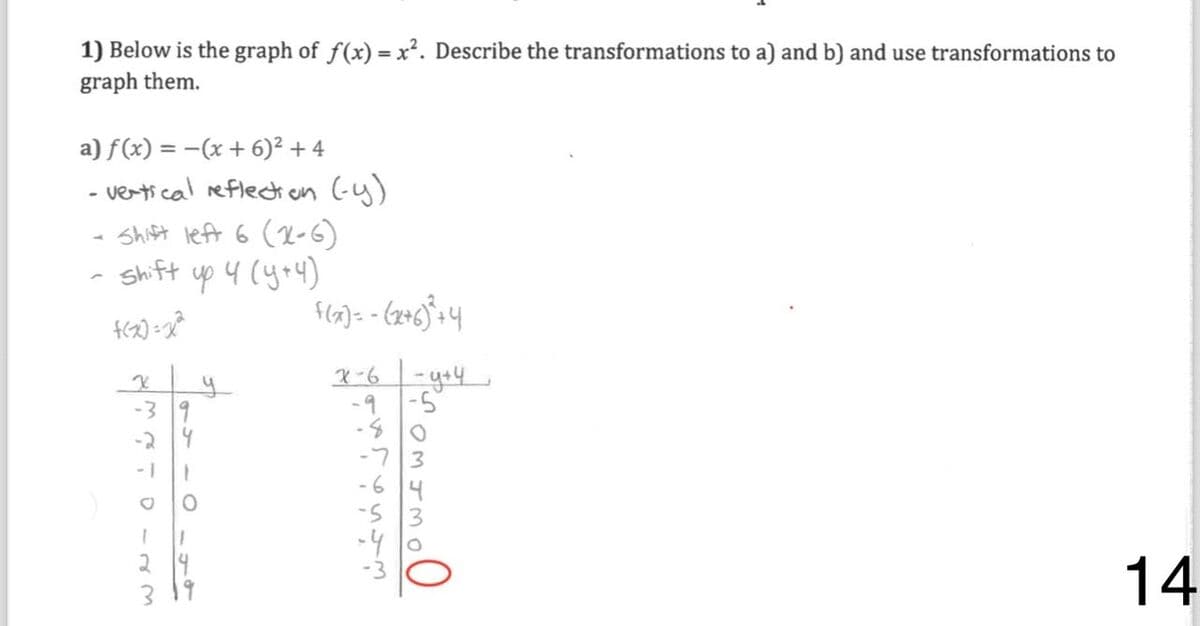 Question Image