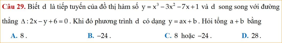 Question Image