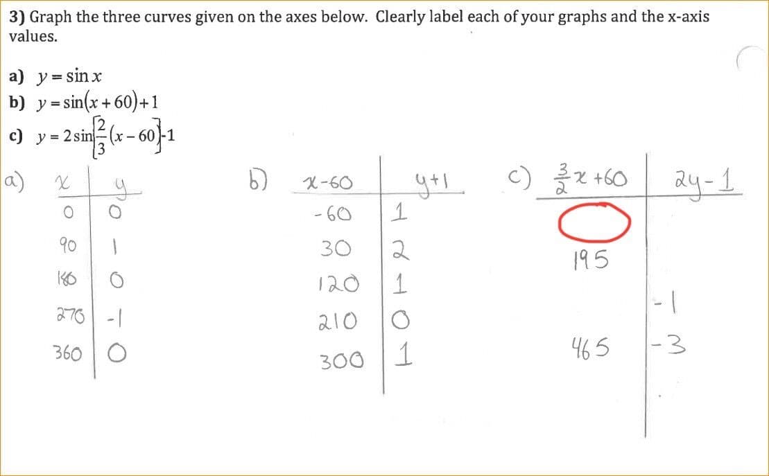 Question Image