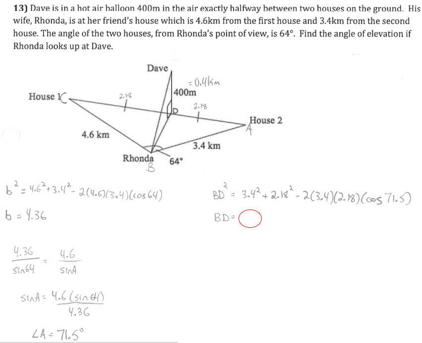 Question Image