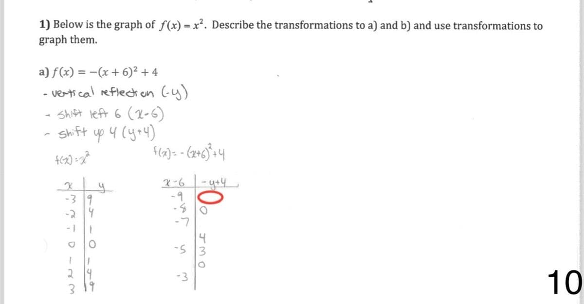 Question Image