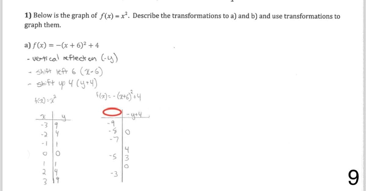 Question Image