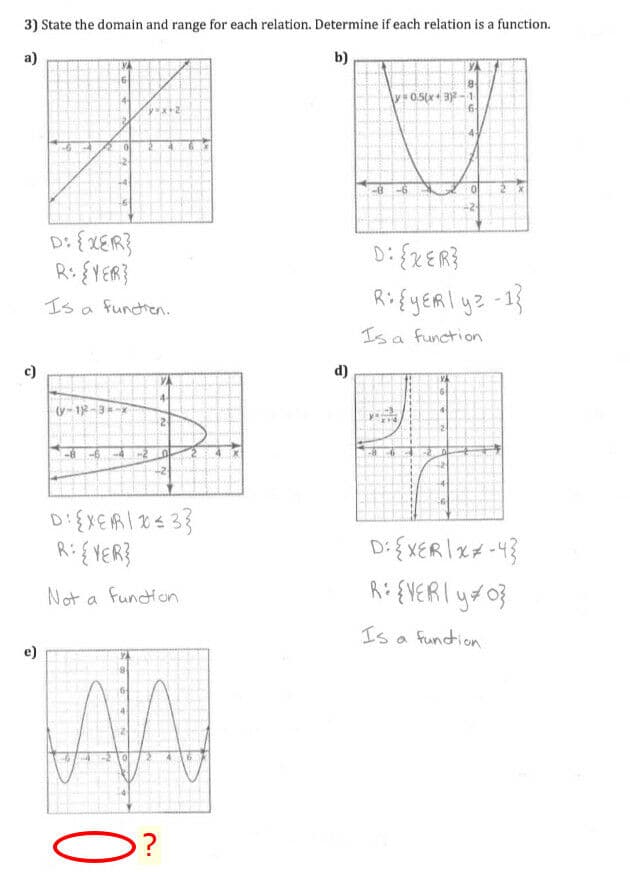 Question Image