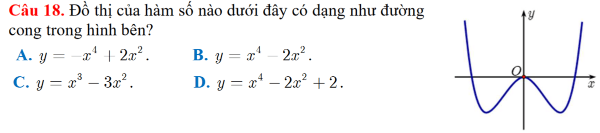 Question Image
