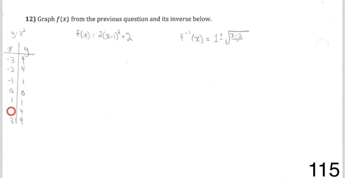 Question Image