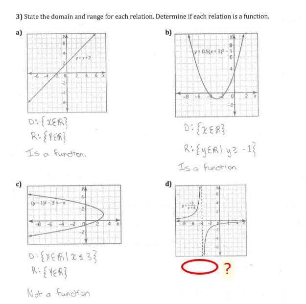 Question Image