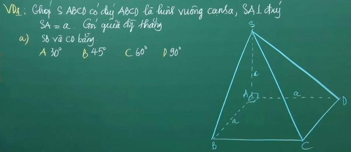Question Image