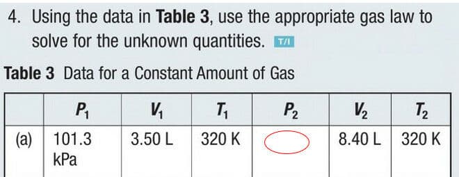 Question Image